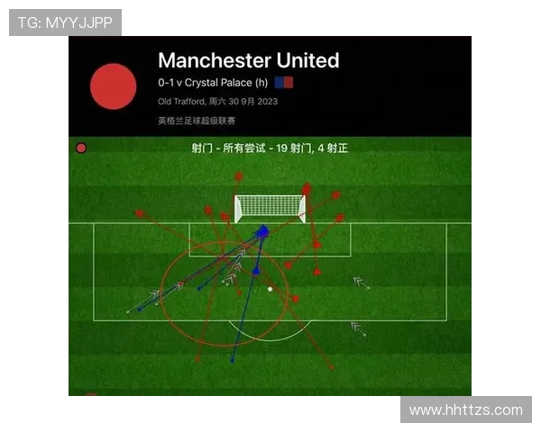 足球比赛中的进攻套路与防守技巧