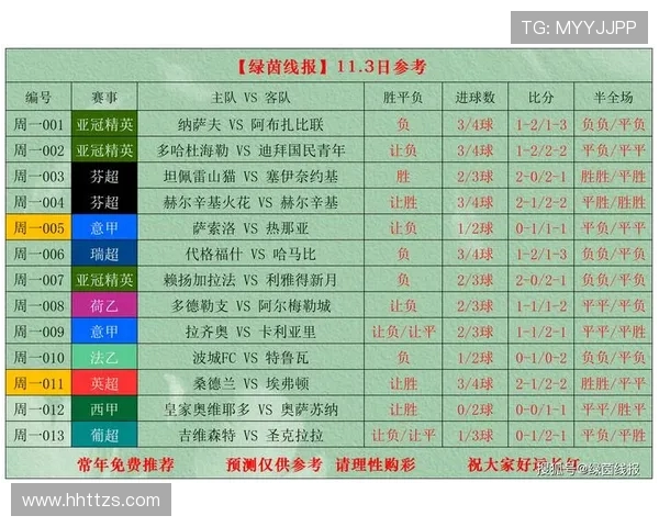 2018赛季西甲联赛完整赛程表与球迷观赛指南 2018赛季西甲联赛完整赛程表与球迷观赛指南