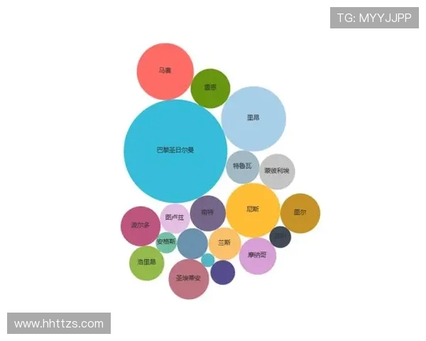 法甲外援技术适应分析及其对球队战绩提升的意义