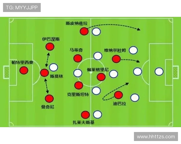 法甲球队战术演变史：从传统打法到现代体系的转型