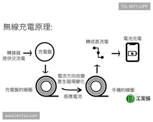篮球比赛中“终结手效率”评估体系是否需结合防守强度因子