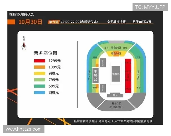 2023年WTT世界杯决赛赛程详细解析及比赛时间安排