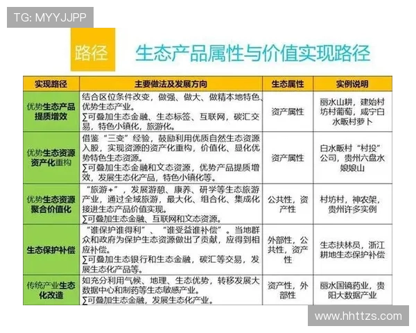 围绕IPTV看世界杯收费现象的争议与商业逻辑解析背后原因探讨