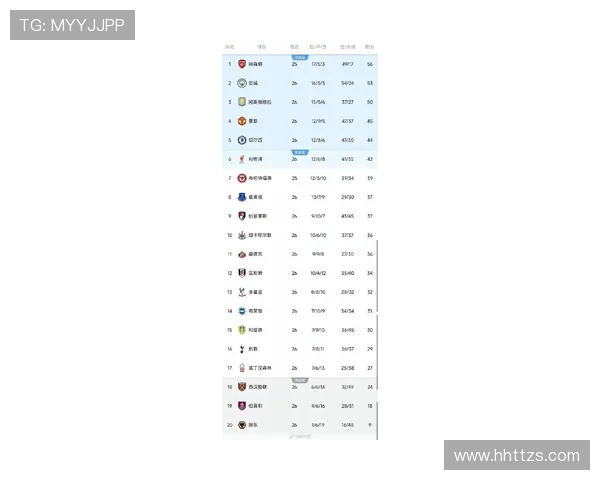 英超身高最高球员排行榜及其比赛优势 英超身高最高球员排行榜及其比赛优势