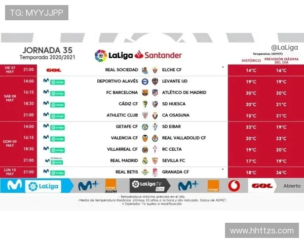 西甲联赛赛程表制定流程及比赛安排原则解析 西甲联赛赛程表制定流程及比赛安排原则解析