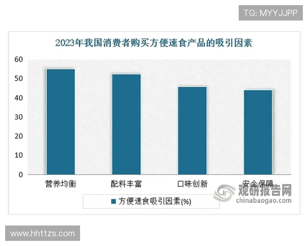 津媒点评万项门前嗅觉出众若能精雕细琢有望提升至更高水平
