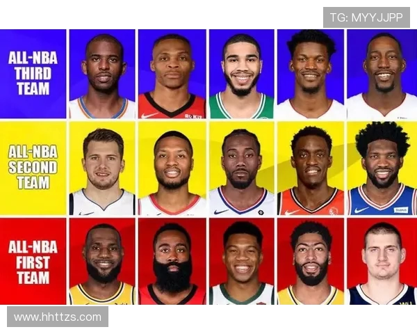 2019年NBA最佳阵容一阵名单公布字母哥哈登库里领衔入选 2019年NBA最佳阵容一阵名单公布字母哥哈登库里领衔入选
